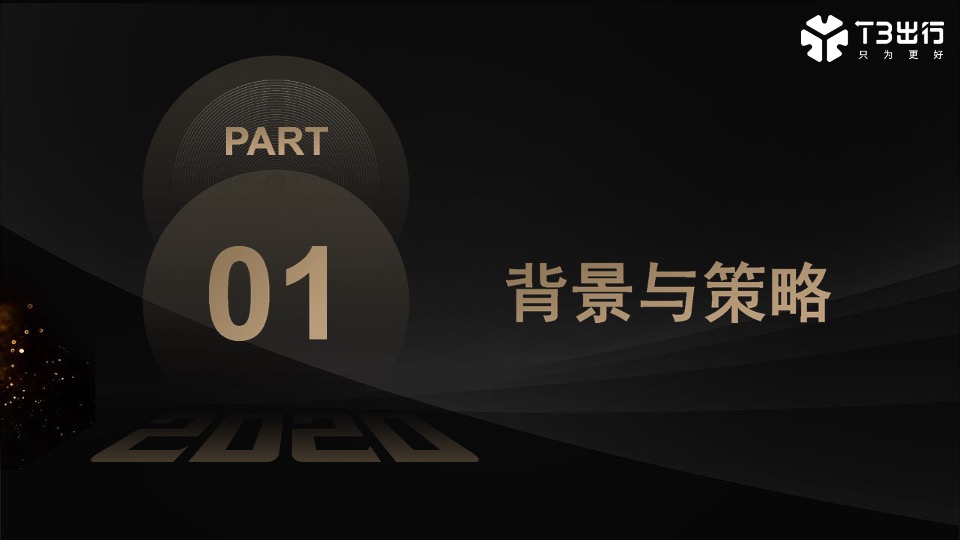 T3出行上海发布会项目策划方案