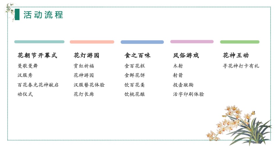 文旅景区汉服花朝节系列（岁时之花·衣礼华夏主题）活动策划方案