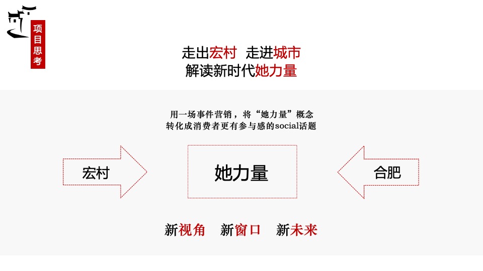 安徽·宏村第三届徽州女性文化旅游节（宏扬她力量主题）活动策划方案