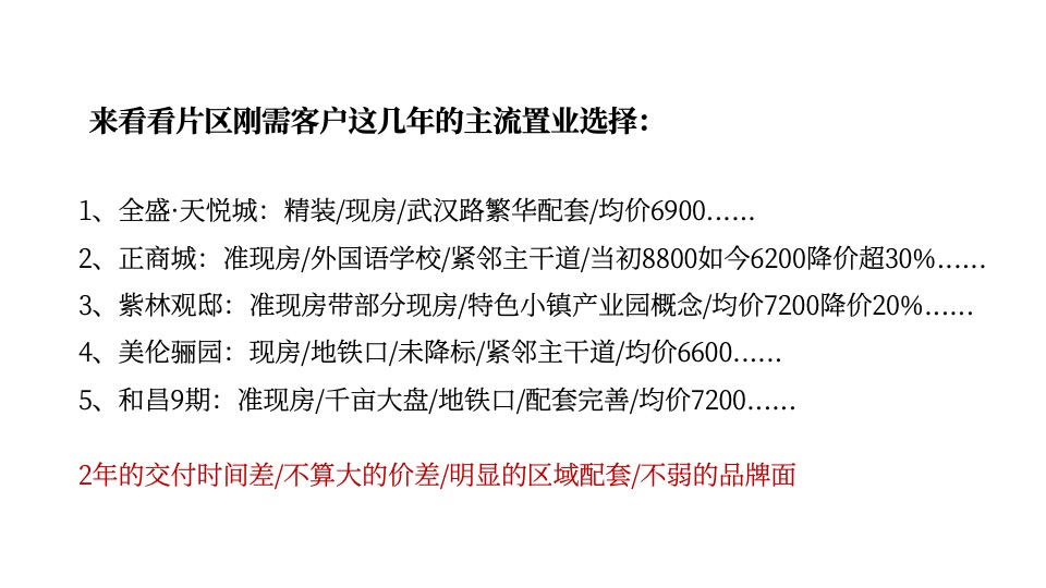 建业洛新项目推广策略提报 #产业园工人# #刚需#