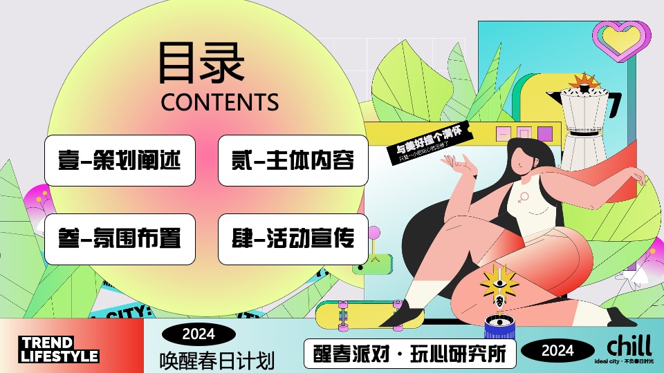 商场地产春季市集游园会（醒春派对·玩心研究所主题）活动策划方案