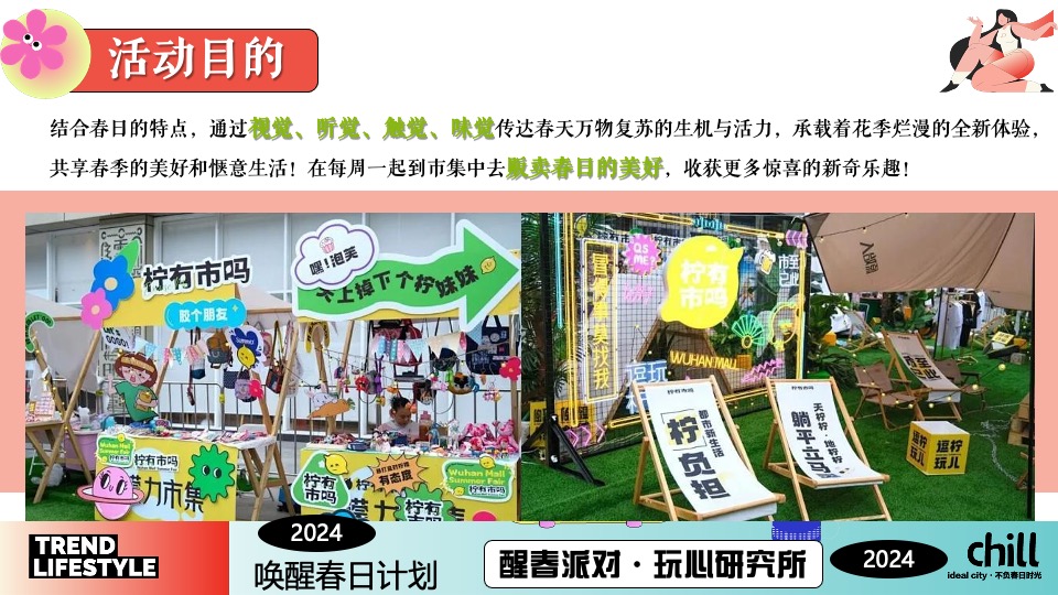 商场地产春季市集游园会（醒春派对·玩心研究所主题）活动策划方案