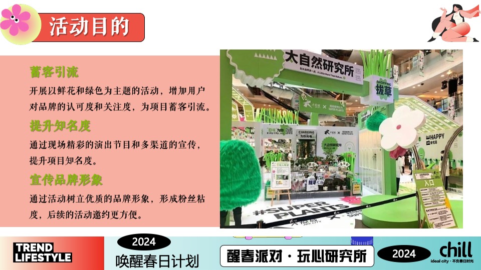 商场地产春季市集游园会（醒春派对·玩心研究所主题）活动策划方案