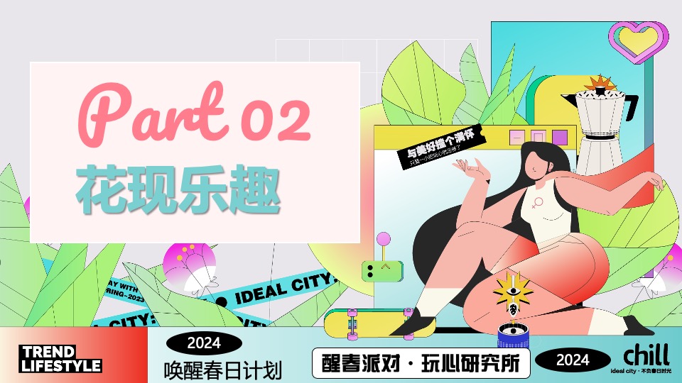 商场地产春季市集游园会（醒春派对·玩心研究所主题）活动策划方案