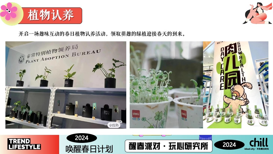 商场地产春季市集游园会（醒春派对·玩心研究所主题）活动策划方案