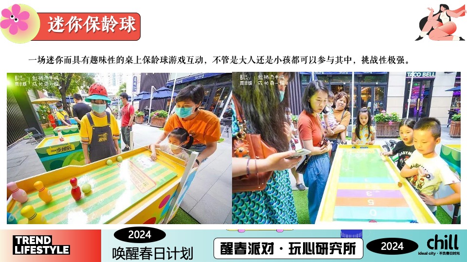 商场地产春季市集游园会（醒春派对·玩心研究所主题）活动策划方案