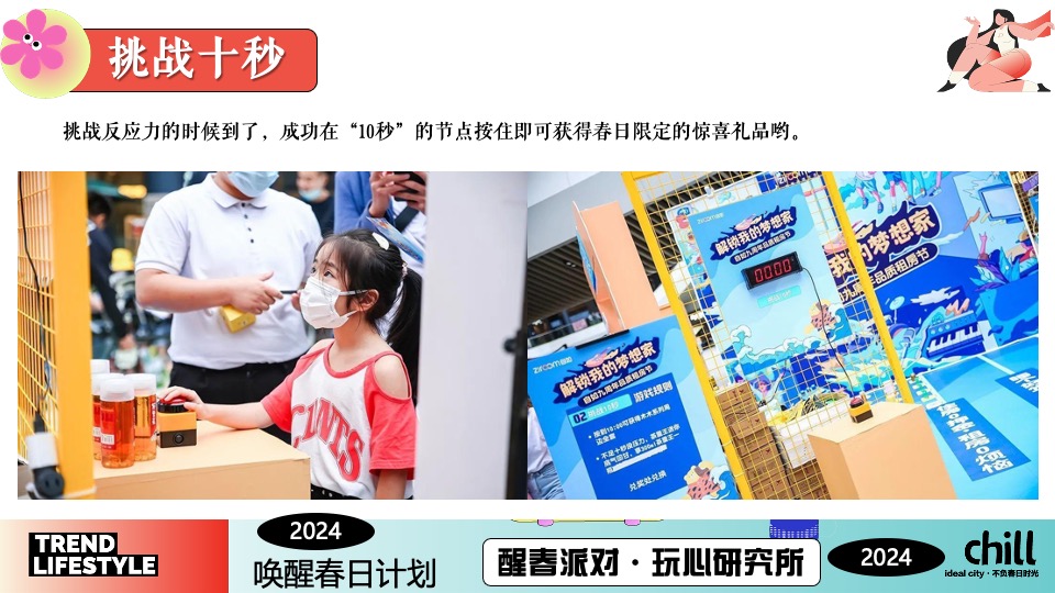 商场地产春季市集游园会（醒春派对·玩心研究所主题）活动策划方案