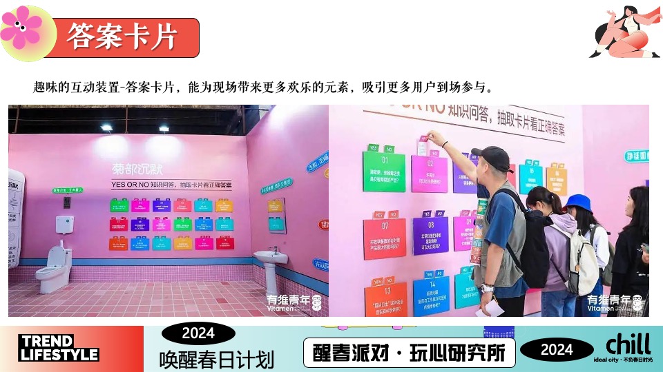 商场地产春季市集游园会（醒春派对·玩心研究所主题）活动策划方案