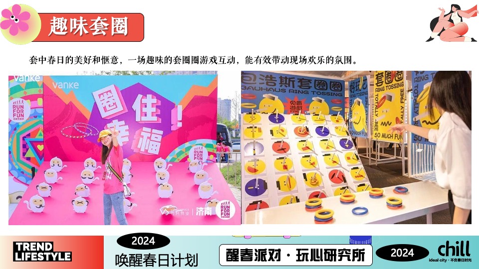 商场地产春季市集游园会（醒春派对·玩心研究所主题）活动策划方案