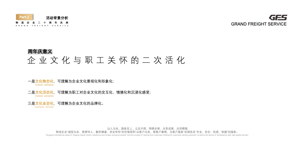 企业二十周年庆典（念廿之间主题）活动策划方案