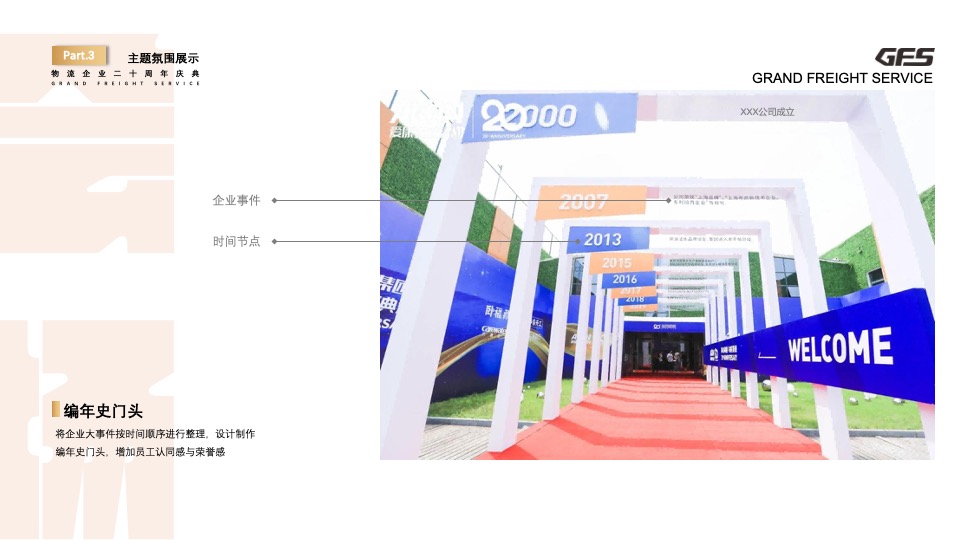 企业二十周年庆典（念廿之间主题）活动策划方案