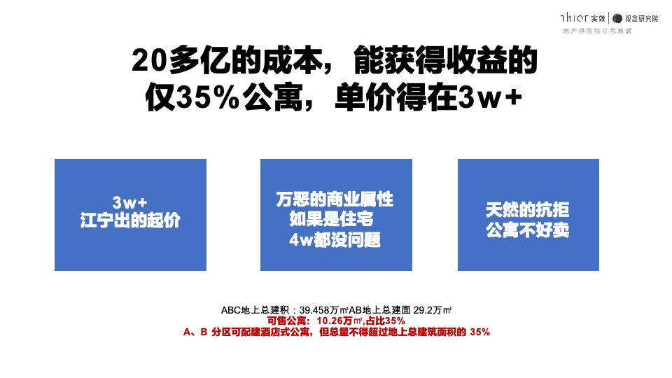 景枫江宁竹山路公寓项目顶层设计#南京#