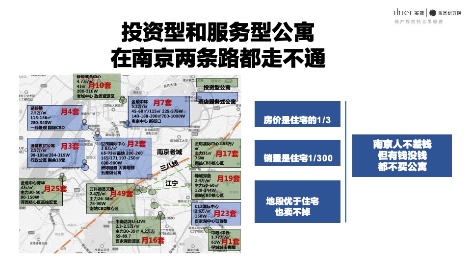 景枫江宁竹山路公寓项目顶层设计#南京#