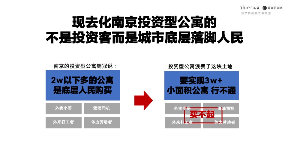 景枫江宁竹山路公寓项目顶层设计#南京#