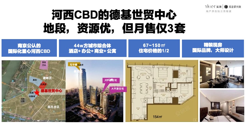 景枫江宁竹山路公寓项目顶层设计#南京#