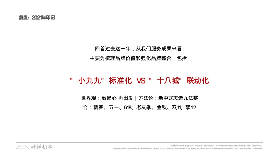 华东建发年度推广策略提报 #品牌# #妙禅机构#