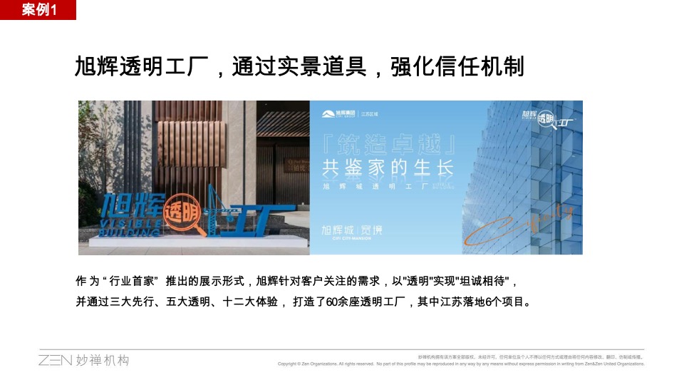 华东建发年度推广策略提报 #品牌# #妙禅机构#