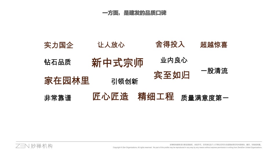 华东建发年度推广策略提报 #品牌# #妙禅机构#