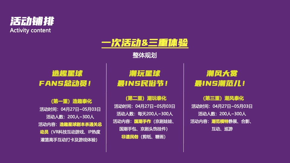 地产项目五一潮玩生活节（造趣星球计划主题）活动策划方案