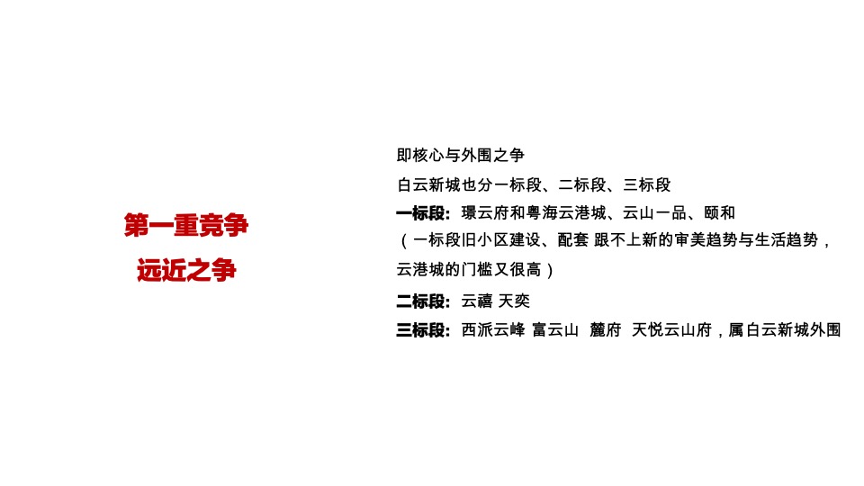 万科璟云府年度推广策略提报 #金燕达观# #广州#