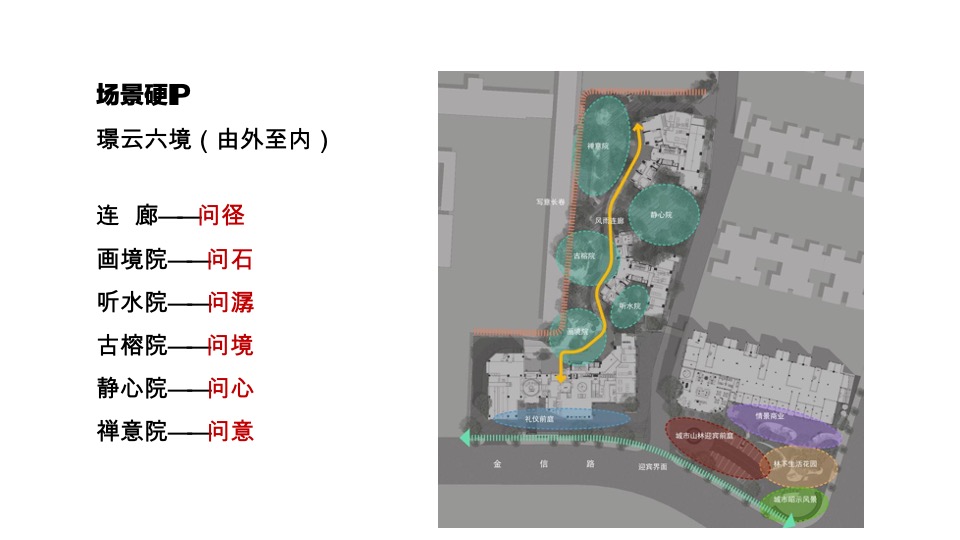 万科璟云府年度推广策略提报 #金燕达观# #广州#