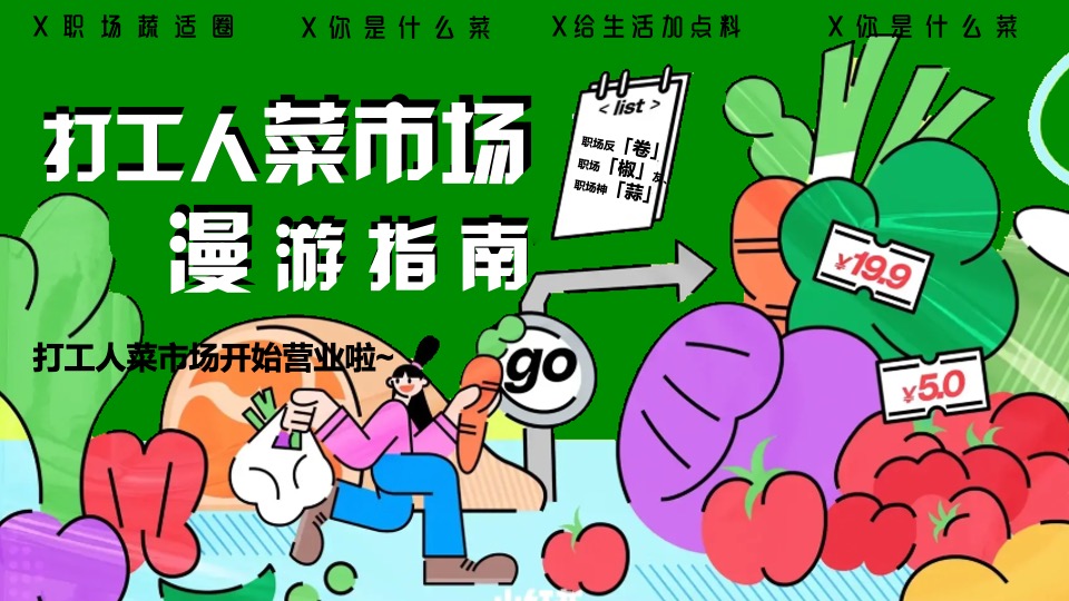 商场地产五一打工人菜市场趣味市集（菜场漫游指南主题）活动策划方案