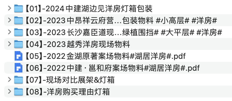 洋房推广资料合集,来了