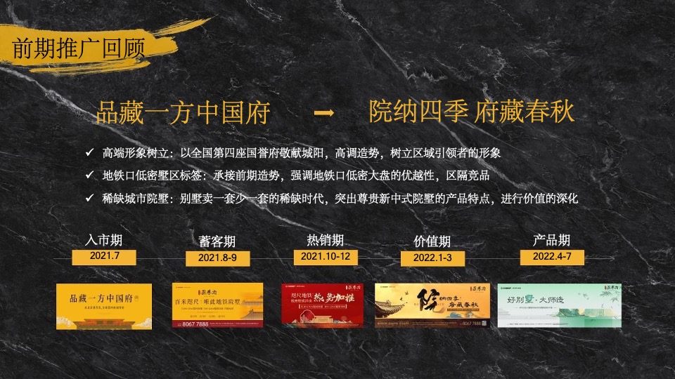 青岛北京城建·国誉府整合推广策略提报 #叠墅# #洋房# #下半年# #中式#