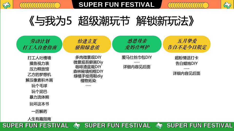 地产项目5月潮玩节月度暖场（与我为伍·超级潮玩节主题）活动策划方案