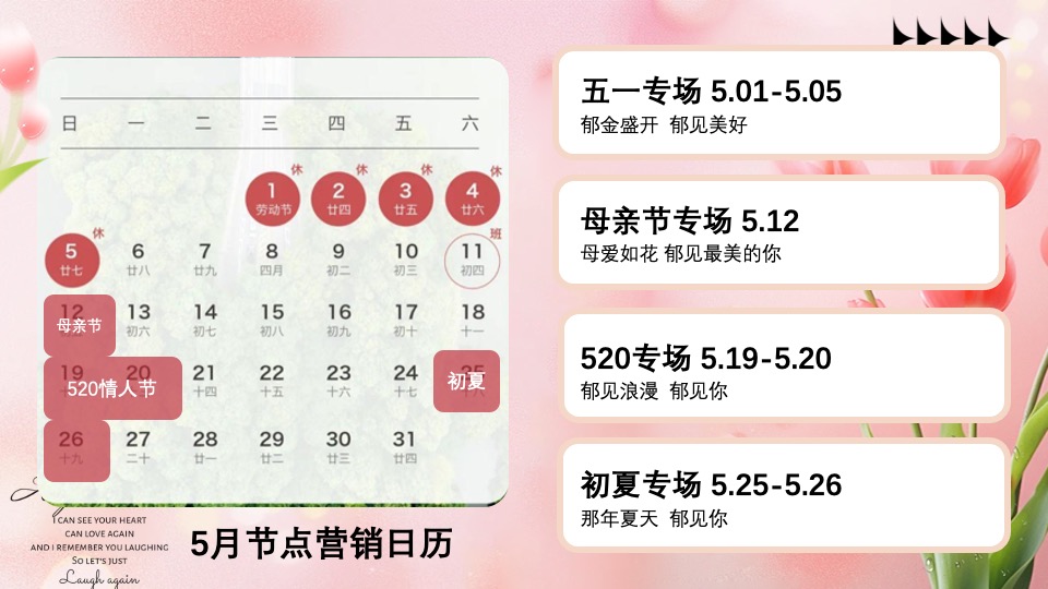 商场地产五月月度郁金香展主题（浪漫五月·郁见你主题）活动策划方案