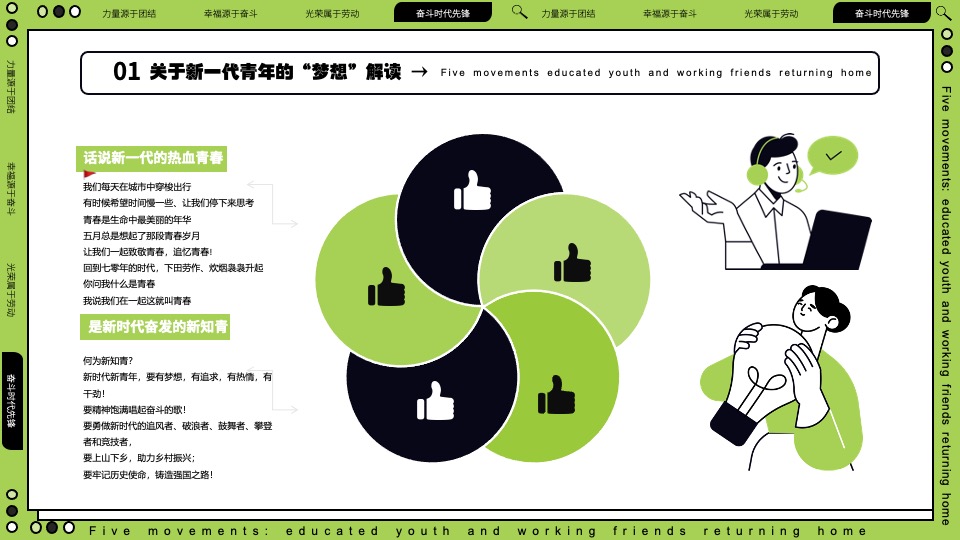 五一五四青年节打工人趣味青春热血团建活动策划方案
