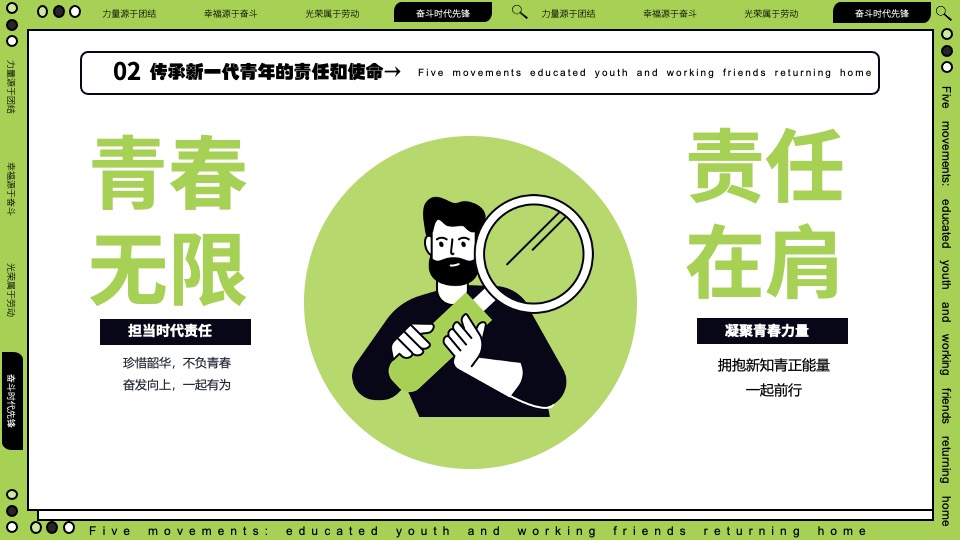 五一五四青年节打工人趣味青春热血团建活动策划方案