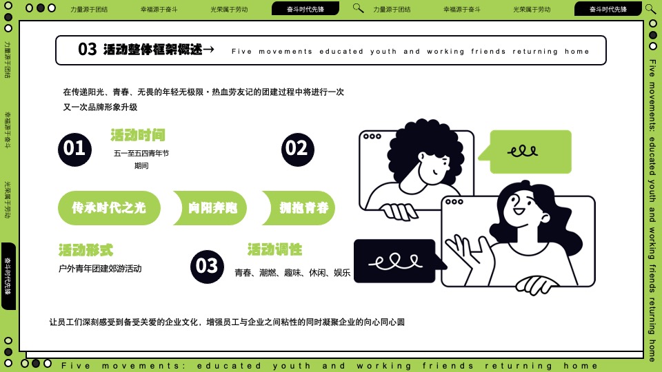 五一五四青年节打工人趣味青春热血团建活动策划方案