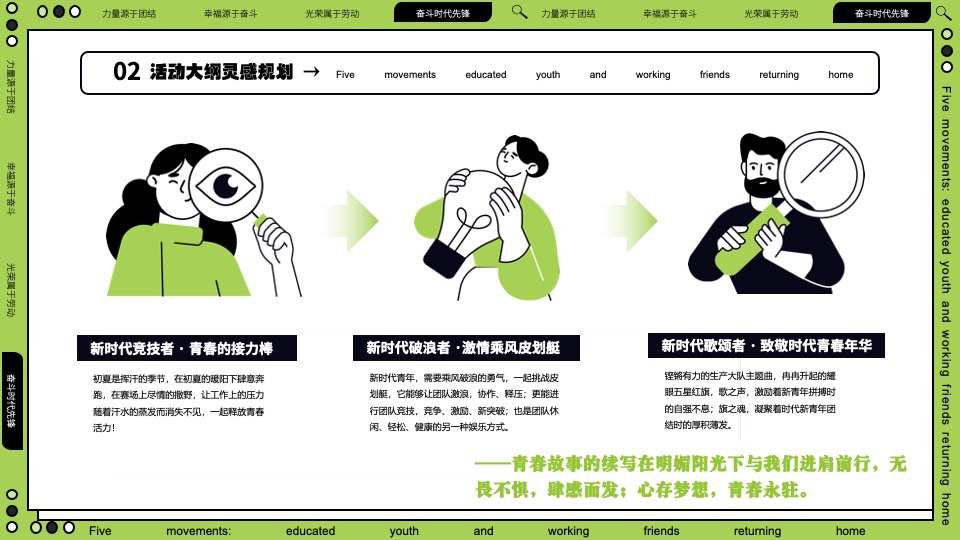 五一五四青年节打工人趣味青春热血团建活动策划方案