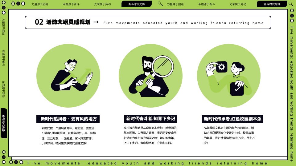 五一五四青年节打工人趣味青春热血团建活动策划方案