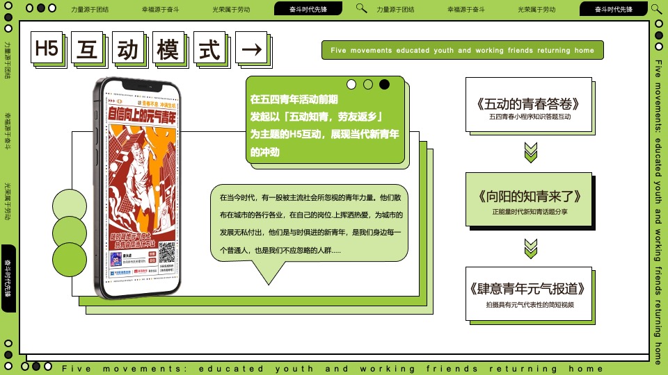 五一五四青年节打工人趣味青春热血团建活动策划方案