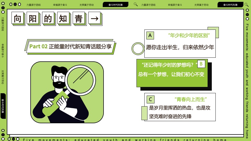 五一五四青年节打工人趣味青春热血团建活动策划方案