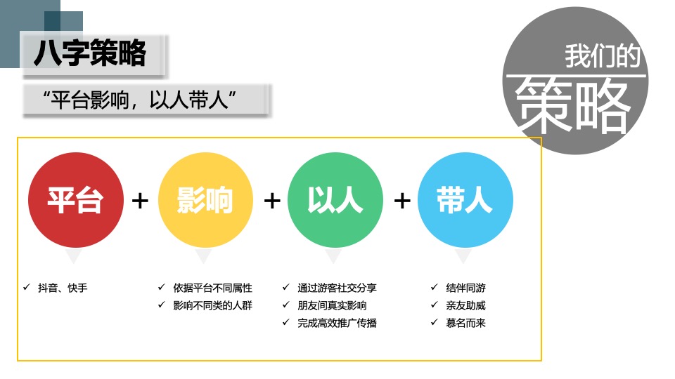 乡村旅游风情区开业五一营销传播方案