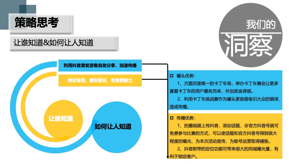 乡村旅游风情区开业五一营销传播方案