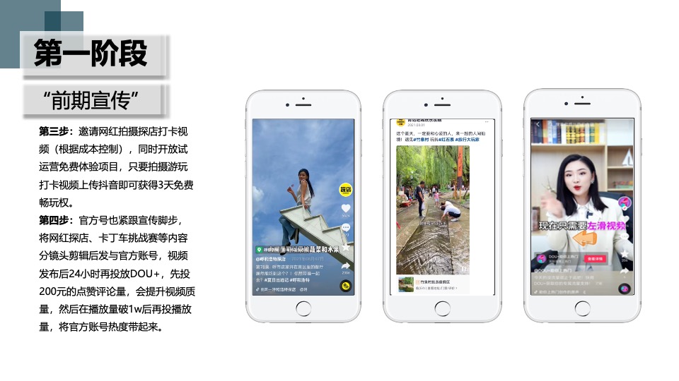 乡村旅游风情区开业五一营销传播方案