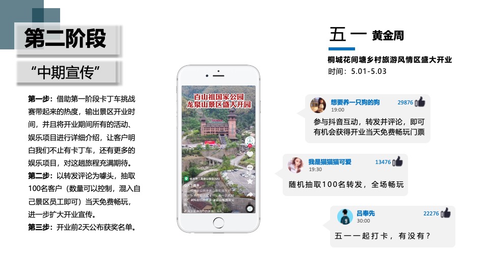 乡村旅游风情区开业五一营销传播方案