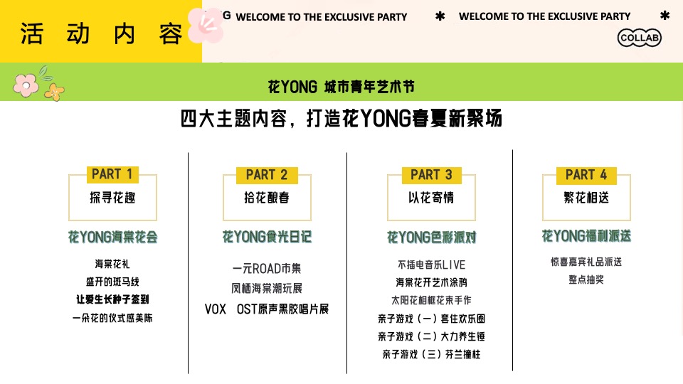 地产项目花YONG城市青年艺术节暨示范区开放活动策划方案