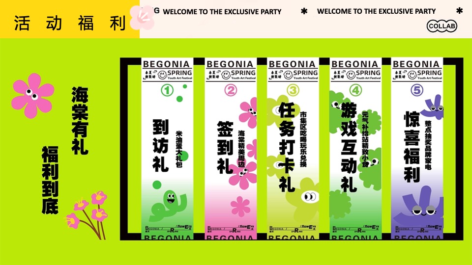 地产项目花YONG城市青年艺术节暨示范区开放活动策划方案