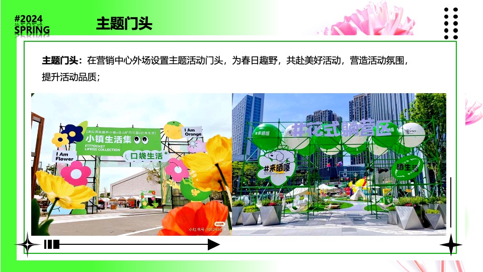 商场地产春日露营市集生活节（春日趣野·共赴美好主题）活动策划方案