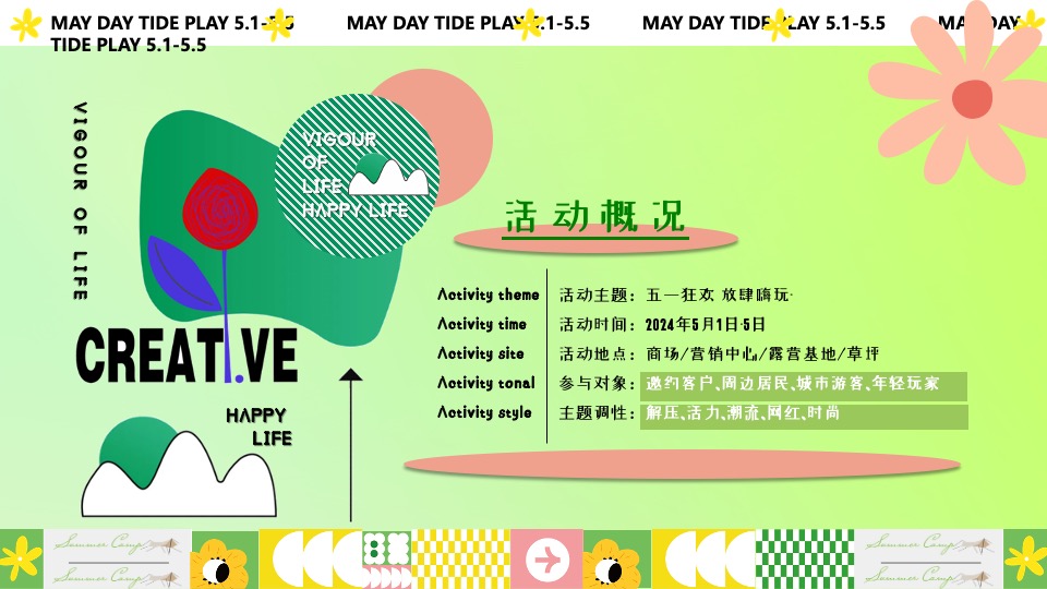 商场地产营地五一露营市集游园会（五一狂欢·放肆嗨玩主题）活动策划方案