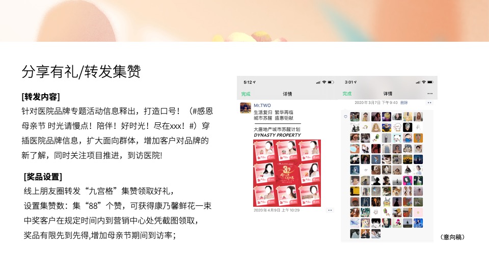 医院母亲节系列（感恩母亲节·时光请慢点主题）活动策划方案