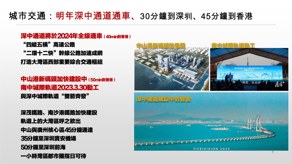 畔山中心城车位调研报告