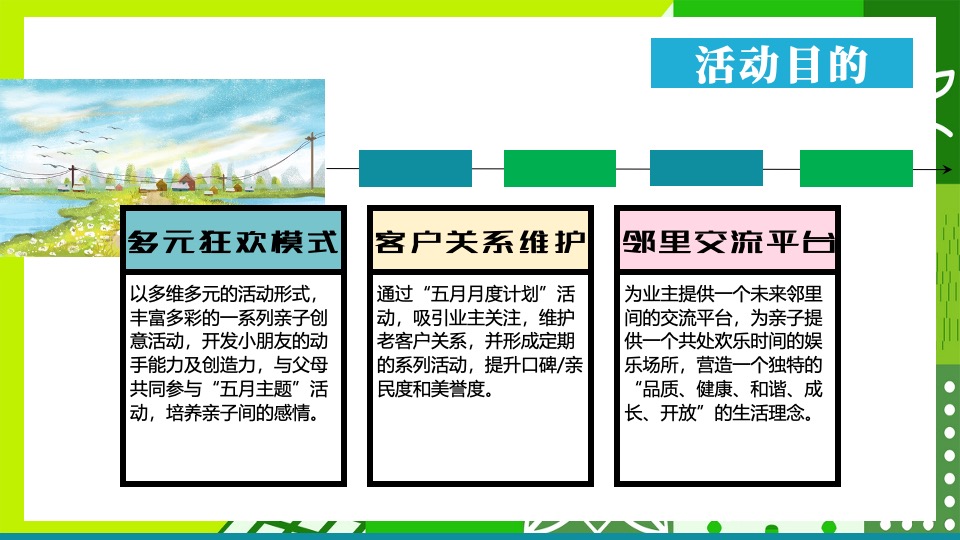 房产项目#趣味五月·欢乐共享#主题活动策划案