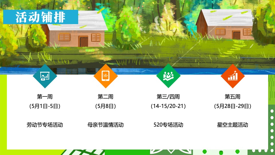 房产项目#趣味五月·欢乐共享#主题活动策划案