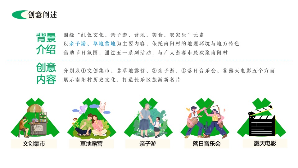 露营营地五一舒享生活节（舒享生活·集客出发主题）活动策划方案